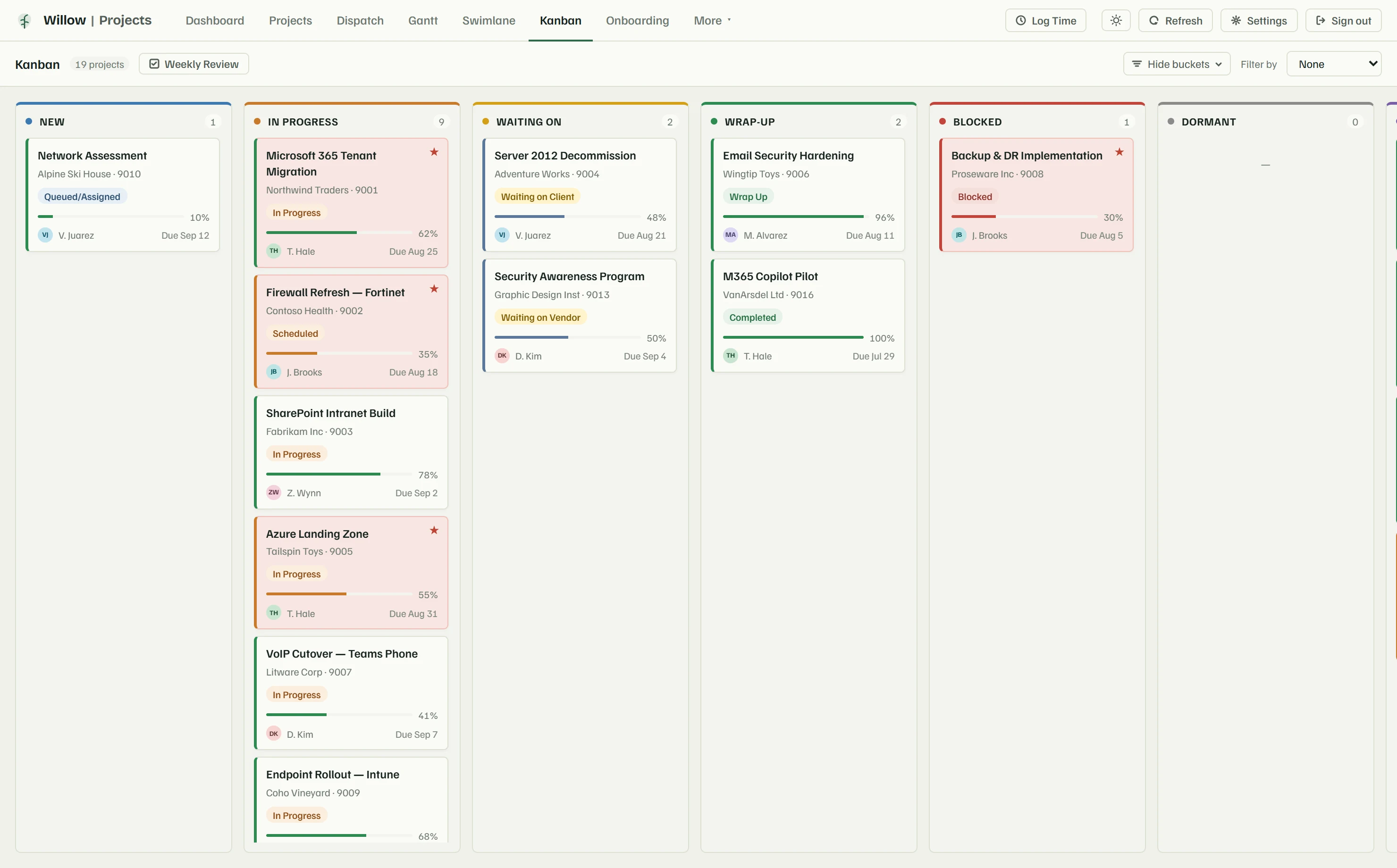 Kanban board with columns defined by the workspace