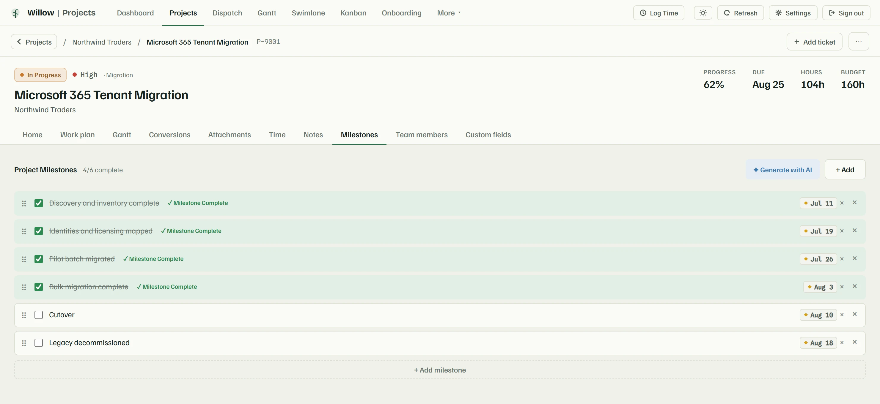 Project milestones with completion state and dates