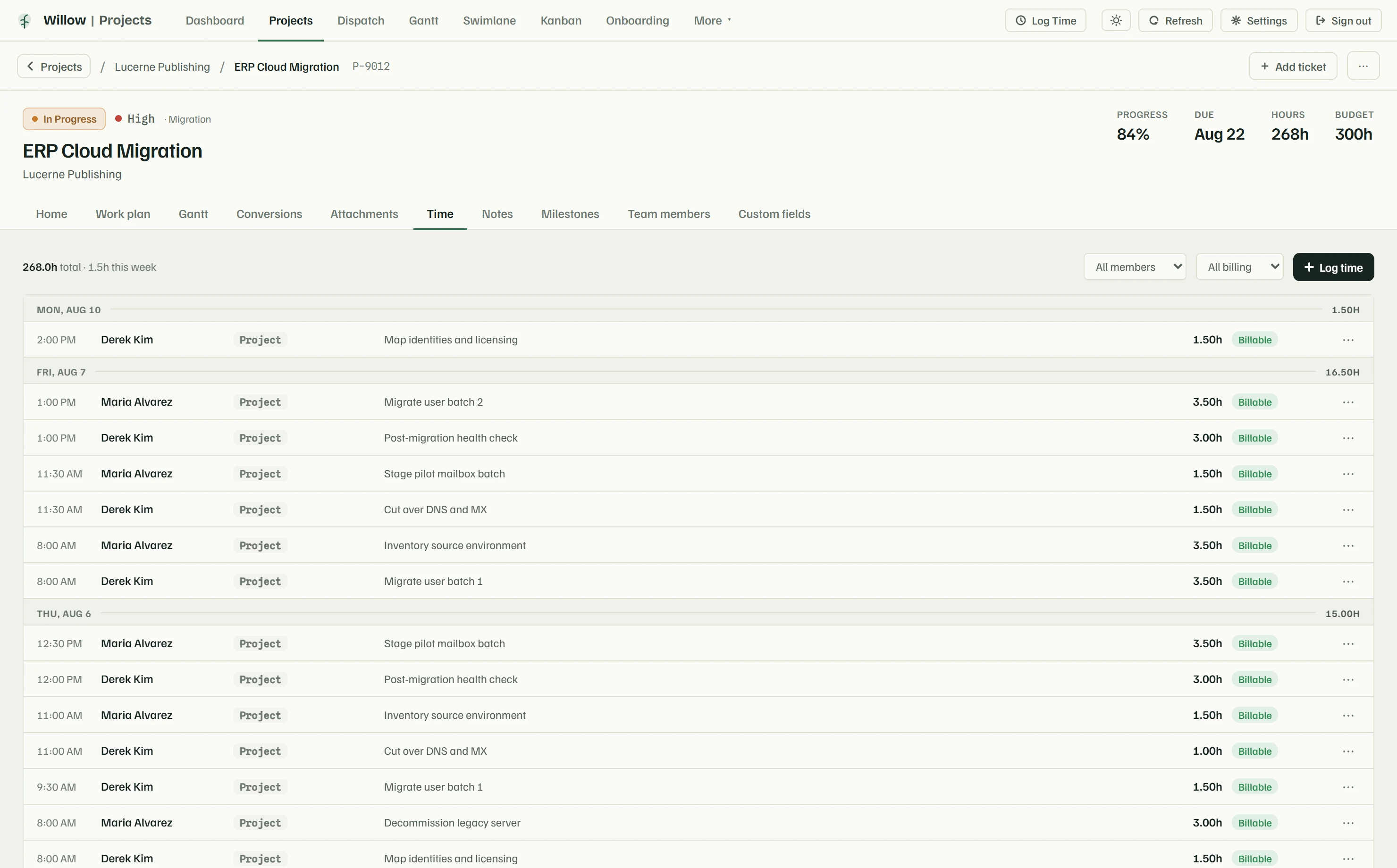 Project time ledger grouped by day with member, work description, hours and billable flag